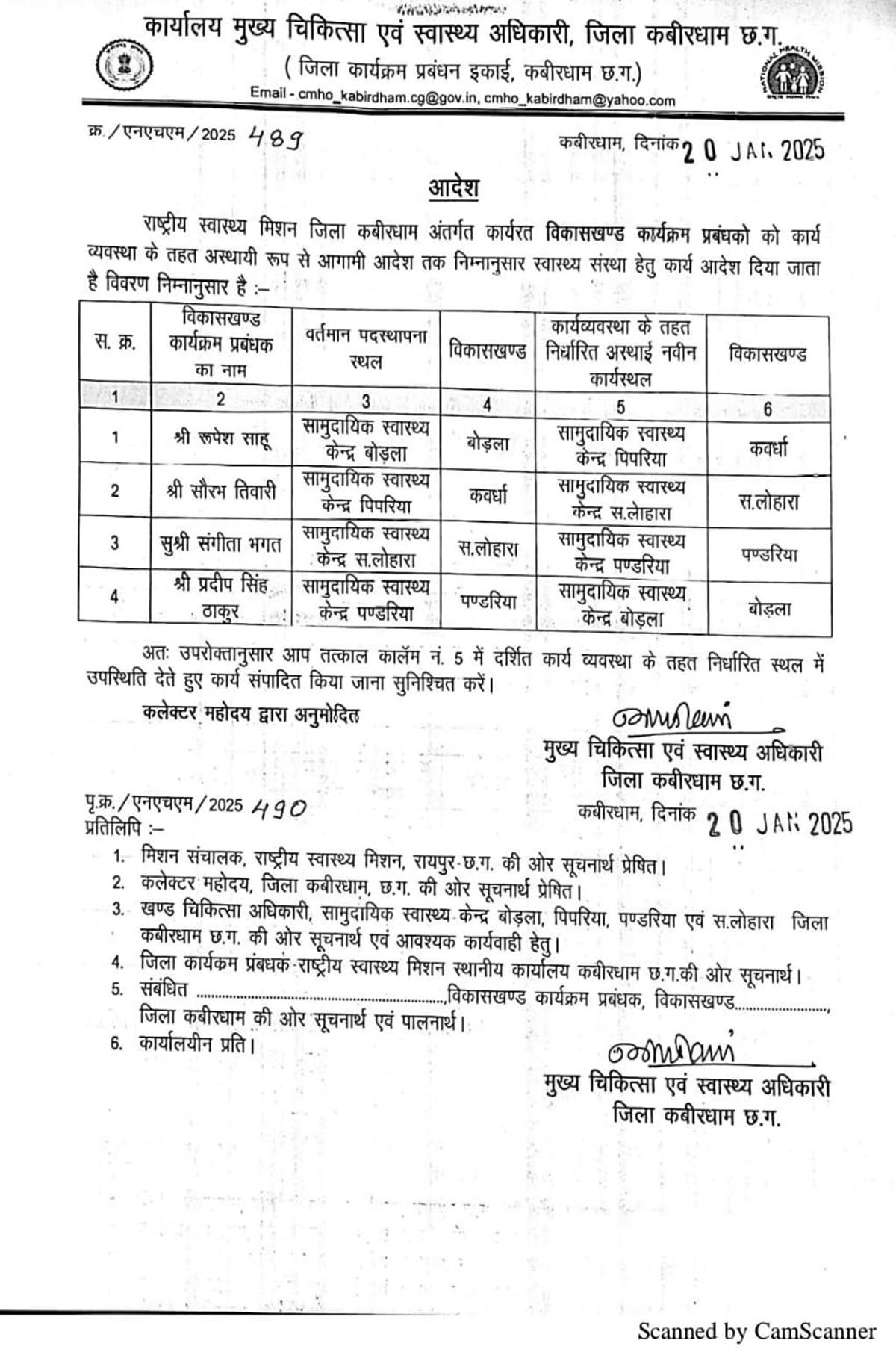 कवर्धा जिले के स्वास्थ्य विभाग में व्यापक फेरबदल