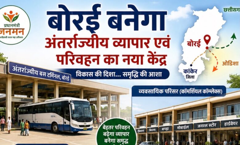 धमतरी : विशेष पिछड़ी जनजातियों के सर्वांगीण विकास की नई पहल: धमतरी में बनेंगे व्यवसायिक परिसर, बोरई बनेगा अंतर्राज्यीय व्यापार एवं परिवहन का नया केंद्र