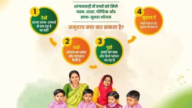 बच्चों की थाली बनी सामूहिक जिम्मेदारी, प्रदेश के सभी आंगनबाड़ी केंद्रों में पोषण और स्वच्छता पर जोर