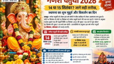 गणेश चतुर्थी 2026: 14 या 15 सितंबर? जानें सही तारीख, स्थापना का शुभ मुहूर्त और विसर्जन का दिन