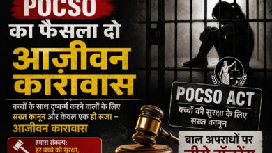 सूरजपुर : पॉक्सो न्यायालय का सख्त फैसला दो दोषियों को आजीवन कारावास की सजा सूरजपुर : पॉक्सो न्यायालय का सख्त फैसला दो दोषियों को आजीवन कारावास की सजा