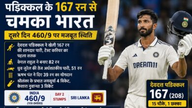 IND vs SL: पडिक्कल के 167 रन से चमका भारत, दूसरे दिन 460/9 पर पारी घोषित करने की ओर टीम इंडिया IND vs SL: पडिक्कल के 167 रन से चमका भारत, दूसरे दिन 460/9 पर पारी घोषित करने की ओर टीम इंडिया