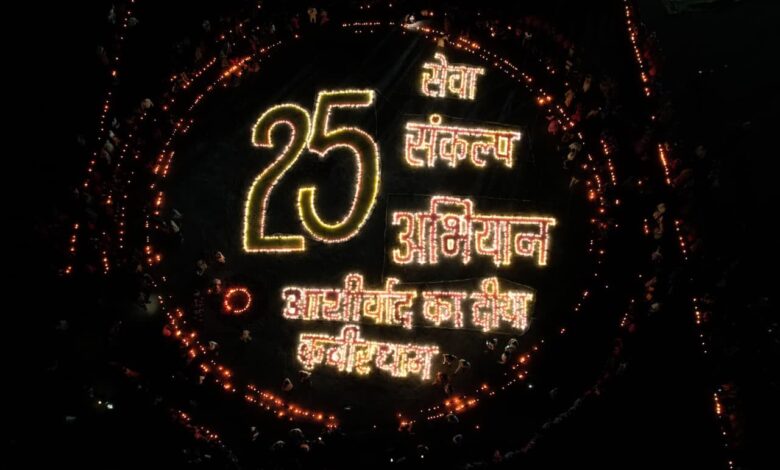 प्रदेश में 1.50 करोड़ से अधिक ‘आशीर्वाद के दीये’ प्रज्ज्वलित सेवा संकल्प अभियान के तहत जनभागीदारी से गूंजा सेवा, सुशासन और संकल्प का संदेश