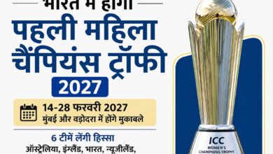 CRICKET BREAKING,भारत में होगी पहली महिला चैंपियंस ट्रॉफी, 6 टीमें लेंगी हिस्सा CRICKET BREAKING,भारत में होगी पहली महिला चैंपियंस ट्रॉफी, 6 टीमें लेंगी हिस्सा